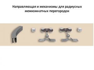 Направляющая и механизмы верхний подвес для радиусных межкомнатных перегородок Владимир